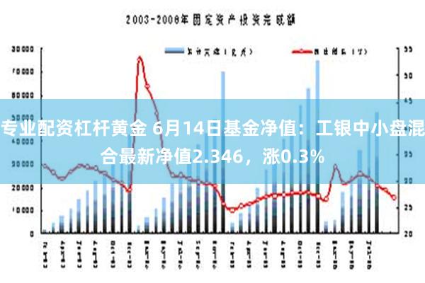 专业配资杠杆黄金 6月14日基金净值：工银中小盘混合最新净值2.346，涨0.3%