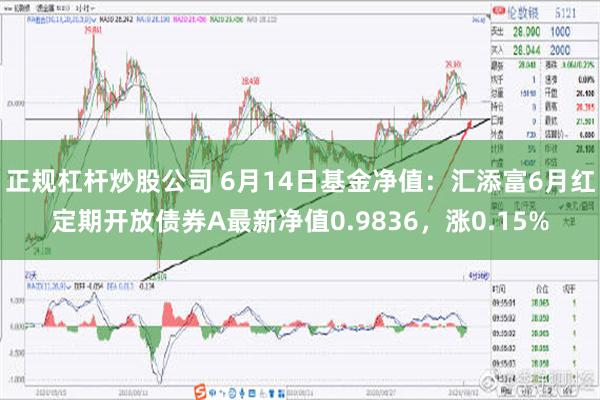 正规杠杆炒股公司 6月14日基金净值：汇添富6月红定期开放债券A最新净值0.9836，涨0.15%