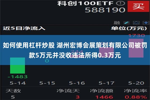 如何使用杠杆炒股 湖州宏博会展策划有限公司被罚款5万元并没收违法所得0.3万元