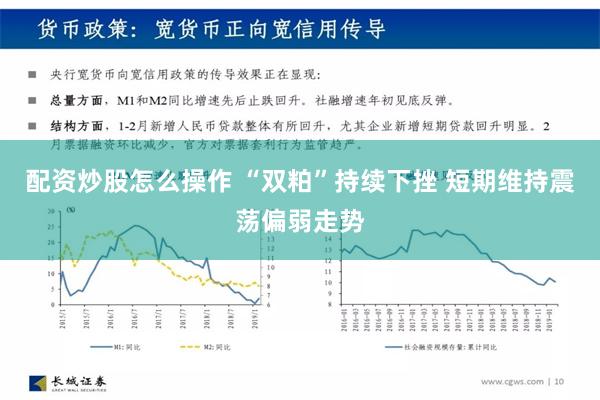 配资炒股怎么操作 “双粕”持续下挫 短期维持震荡偏弱走势