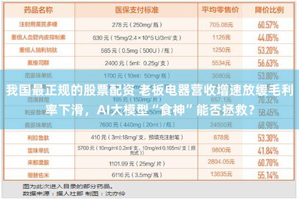 我国最正规的股票配资 老板电器营收增速放缓毛利率下滑，AI大模型“食神”能否拯救？