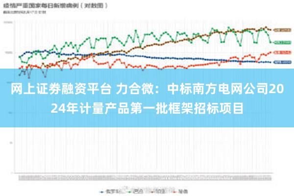 网上证劵融资平台 力合微：中标南方电网公司2024年计量产品第一批框架招标项目