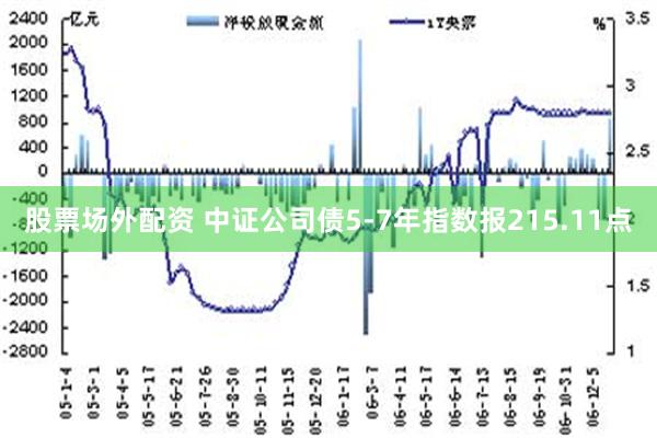 股票场外配资 中证公司债5-7年指数报215.11点