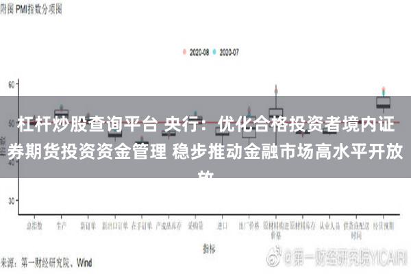 杠杆炒股查询平台 央行：优化合格投资者境内证券期货投资资金管理 稳步推动金融市场高水平开放