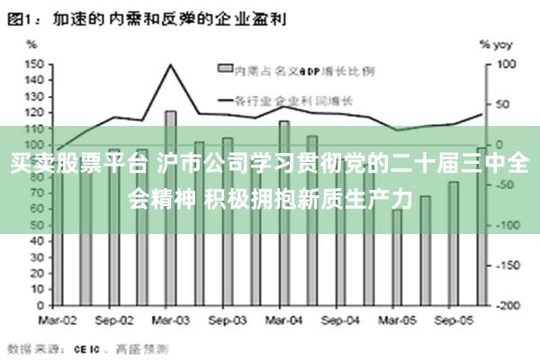 买卖股票平台 沪市公司学习贯彻党的二十届三中全会精神 积极拥抱新质生产力