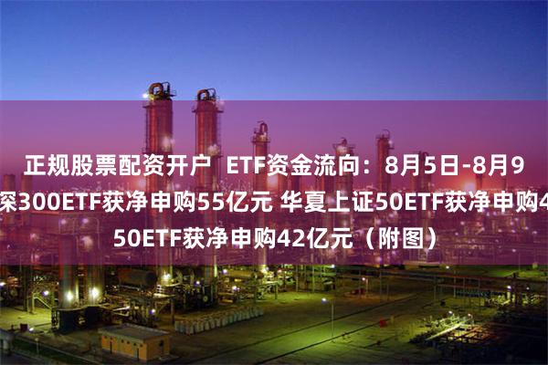 正规股票配资开户  ETF资金流向：8月5日-8月9日华泰柏瑞沪深300ETF获净申购55亿元 华夏上证50ETF获净申购42亿元（附图）