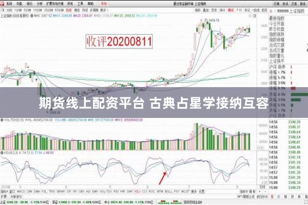 期货线上配资平台 古典占星学接纳互容