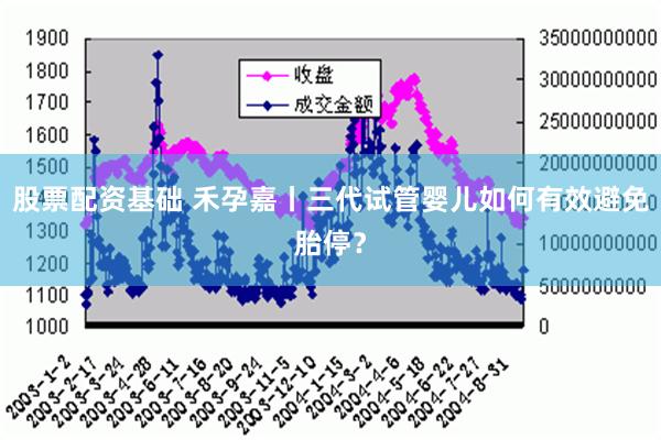 股票配资基础 禾孕嘉丨三代试管婴儿如何有效避免胎停？