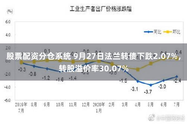 股票配资分仓系统 9月27日法兰转债下跌2.07%，转股溢价率30.07%