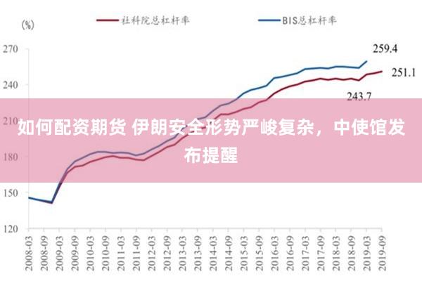 如何配资期货 伊朗安全形势严峻复杂，中使馆发布提醒