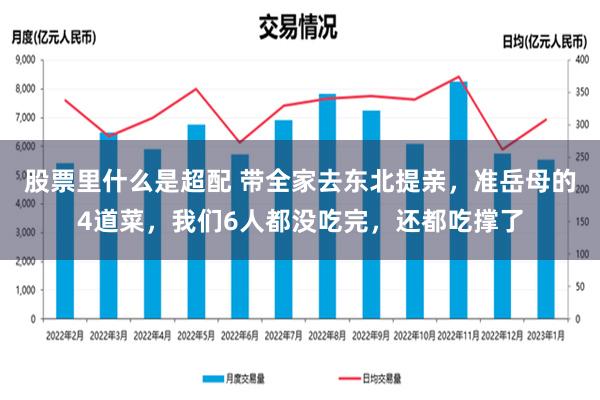 股票里什么是超配 带全家去东北提亲，准岳母的4道菜，我们6人都没吃完，还都吃撑了