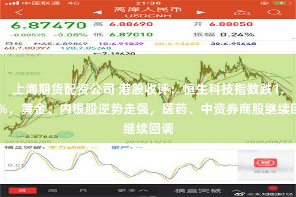 上海期货配资公司 港股收评：恒生科技指数跌1.43%，黄金、内银股逆势走强，医药、中资券商股继续回调