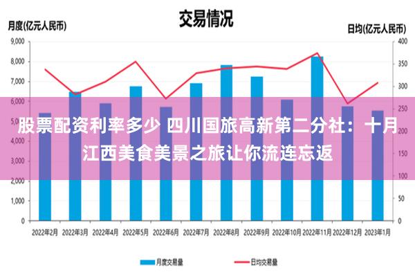 股票配资利率多少 四川国旅高新第二分社：十月江西美食美景之旅让你流连忘返