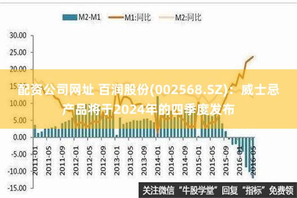 配资公司网址 百润股份(002568.SZ)：威士忌产品将于2024年的四季度发布