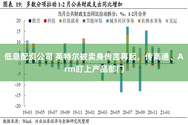 低息配资公司 英特尔被卖身传言再起，传高通、Arm盯上产品部门