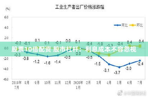 股票10倍配资 股市杠杆：利息成本不容忽视