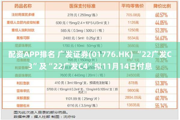 配资APP排名 广发证券(01776.HK) “22广发C3”及“22广发C4”拟11月14日付息