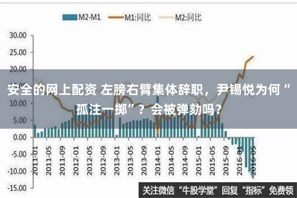 安全的网上配资 左膀右臂集体辞职，尹锡悦为何“孤注一掷”？会被弹劾吗？