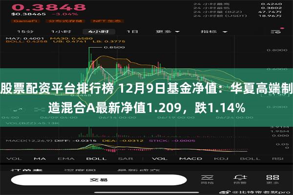 股票配资平台排行榜 12月9日基金净值：华夏高端制造混合A最新净值1.209，跌1.14%