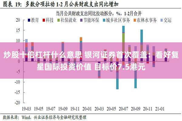 炒股十倍杠杆什么意思 银河证券首次覆盖：看好复星国际投资价值 目标价7.5港元