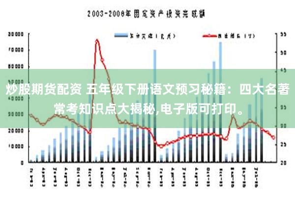 炒股期货配资 五年级下册语文预习秘籍：四大名著常考知识点大揭秘,电子版可打印。